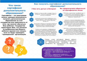 ПФДО ПФДО.
