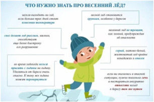 Безопасность на льду Безопасность на льду.